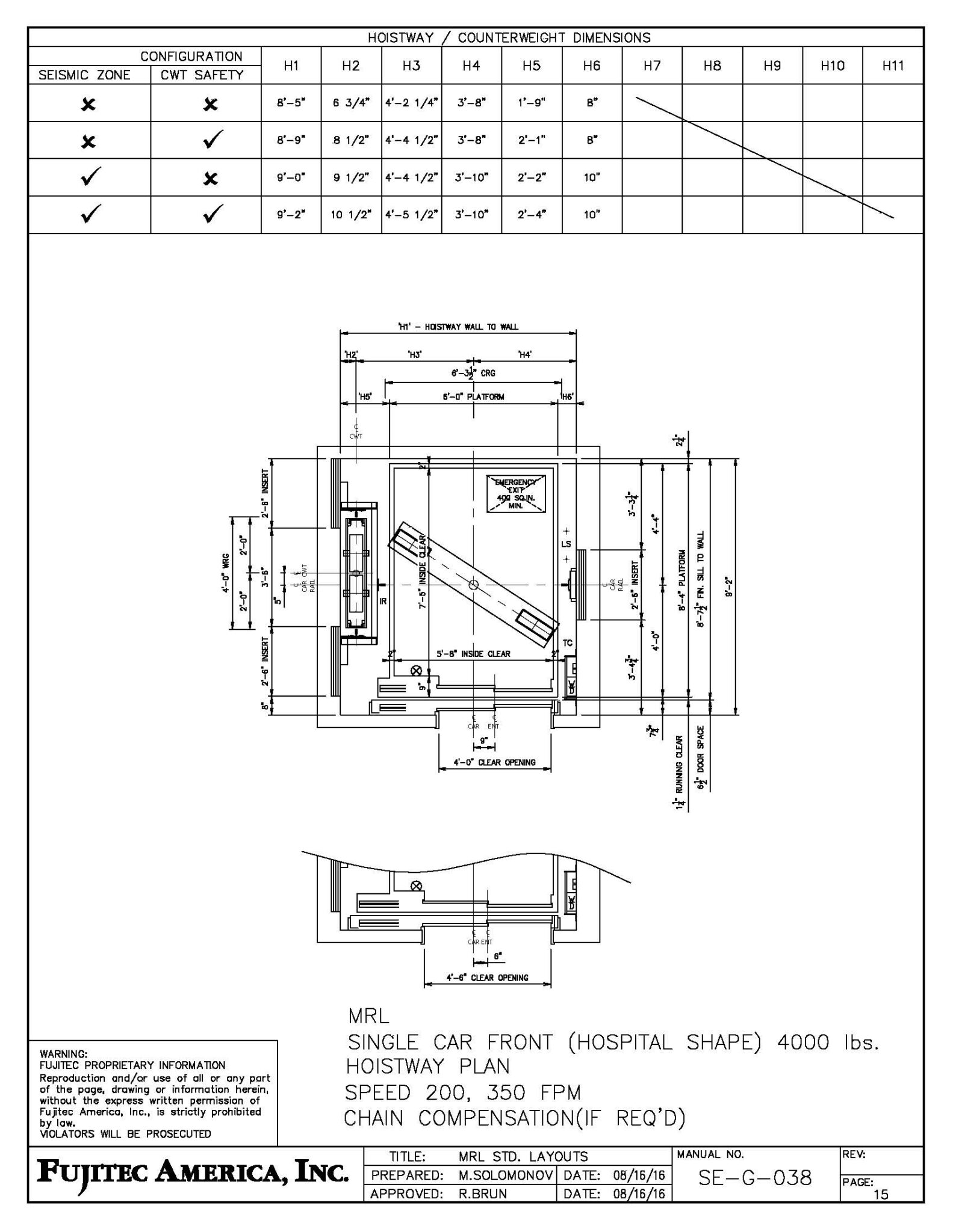 4000 Lbs Hospital Side MRL Fujitec Elevator US Canada Fujitec 4000-lbs-hospital-side-mrl-fujitec-elevator-us-canada-fujitec